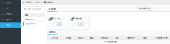PC端遠程收到控制界面