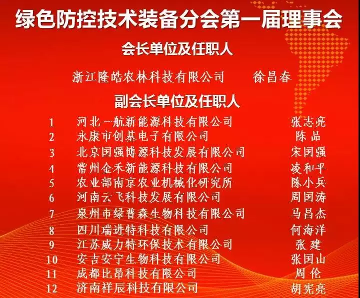 圖片:云飛科技擔任綠色防控技術(shù)裝備分會副會長單位